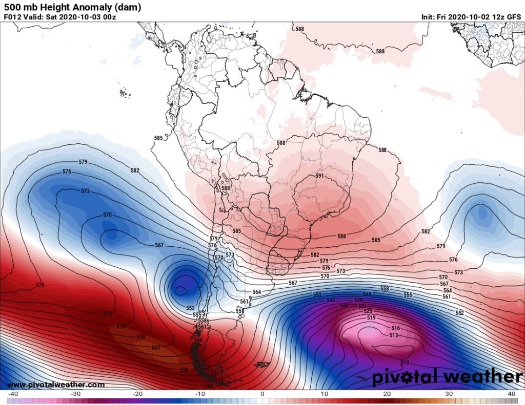 Extreme Temperature Diary Friday October 2nd, 2020/ Main Topic An