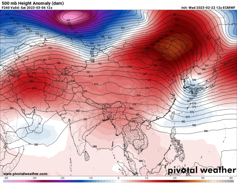 Extreme Temperature Diary Wednesday February 22nd, 2023/Main Topic India Is Already Suffering