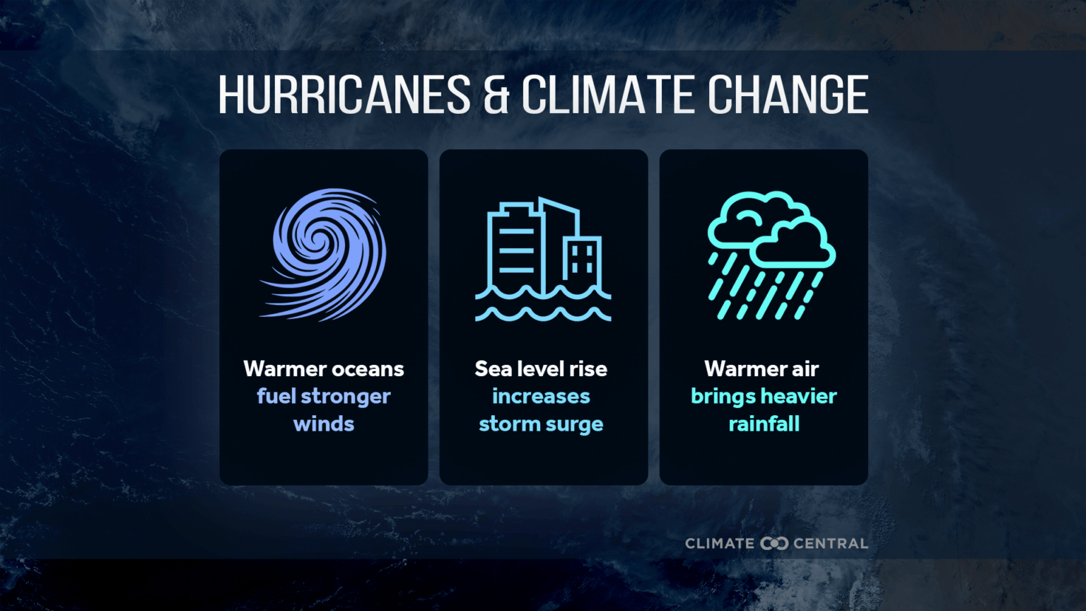 Extreme Temperature Diary- Wednesday May 28th, 2025/Main Topic: Latest